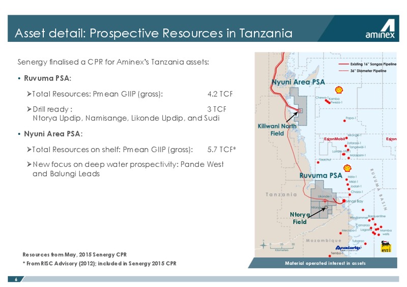 May 2015 Annual General Meeting – Aminex Plc – slide 5