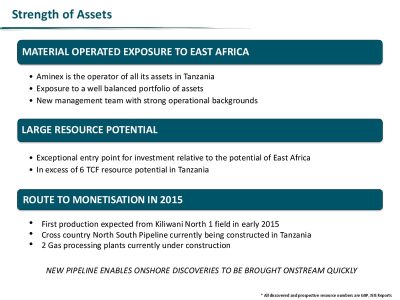 May 2014 Annual General Meeting – Aminex Plc – slide 5