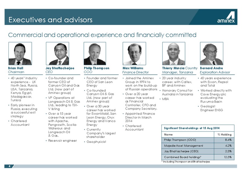 September 2014 Corporate Presentation – Aminex Plc – slide 3