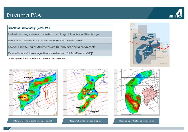December 2014 Corporate Presentation – Aminex Plc – slide 7