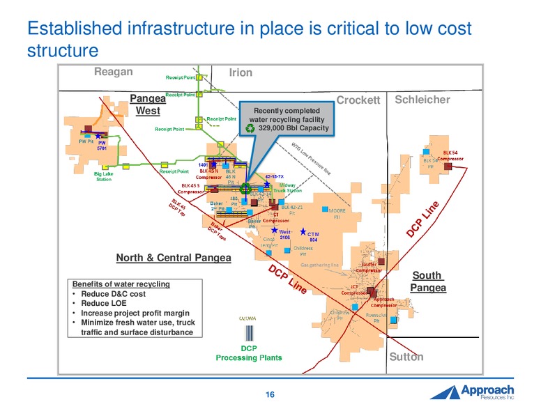 2015 DUG Permian Presentation – Approach Resources, Inc. – slide 15