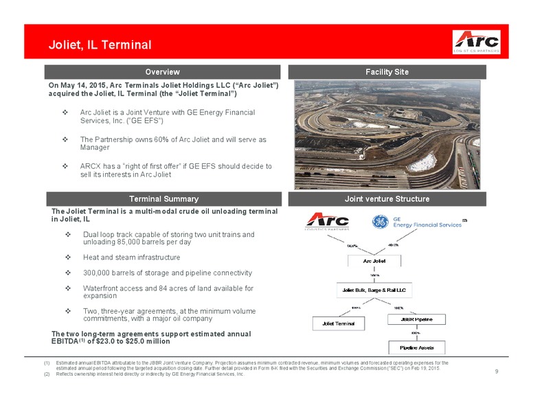 May 2015 Investor Presentation – ARC Logistics Partners Lp – slide 8