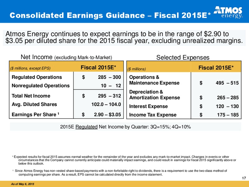 Q2 2015 Earnings Call – Atmos Energy – slide 17
