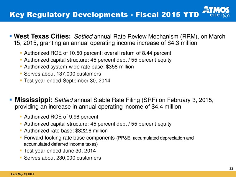 May 2015 Corporate Presentation – Atmos Energy – slide 32