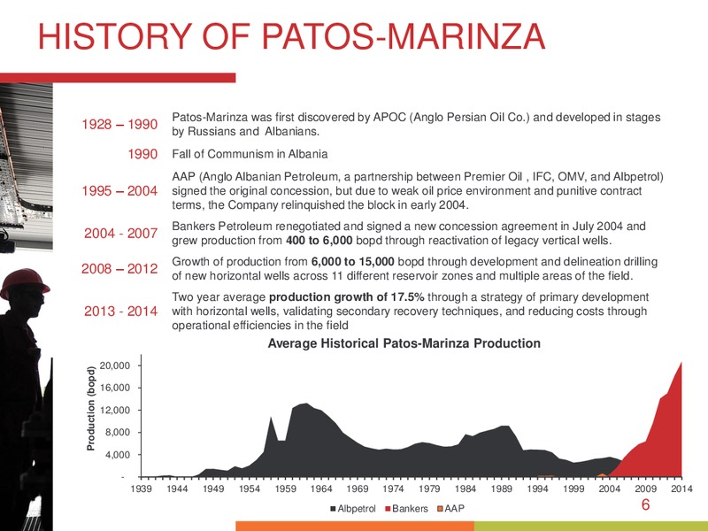 May 2015 Corporate Presentation – Bankers Petroleum Ltd. – slide 5
