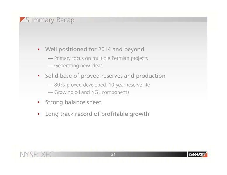 Credit Suisse Energy Summit – Cimarex Energy Co. – slide 20