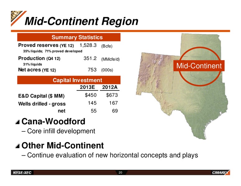 EnerCom The Oil & Service's Conference – Cimarex Energy Co. – slide 19