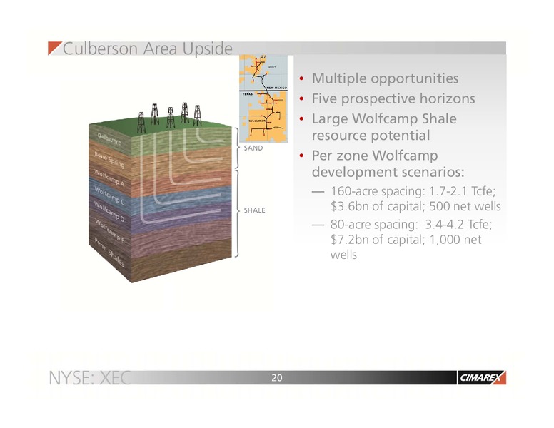 Howard Weil Conference – Cimarex Energy Co. – slide 19