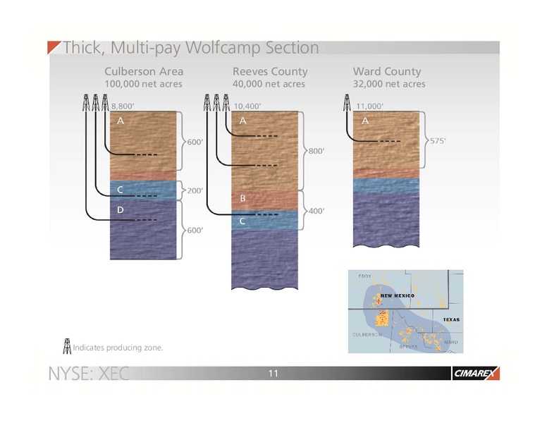 April 2014 Corporate Presentation – Cimarex Energy Co. – slide 10