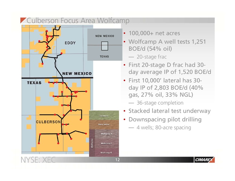 April 2014 Corporate Presentation – Cimarex Energy Co. – slide 11