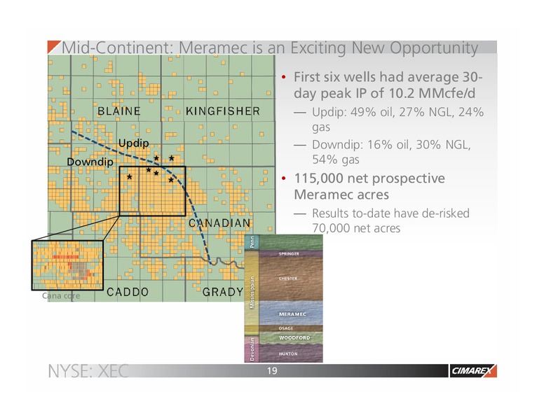 IPAA OGIS – Cimarex Energy Co. – slide 18