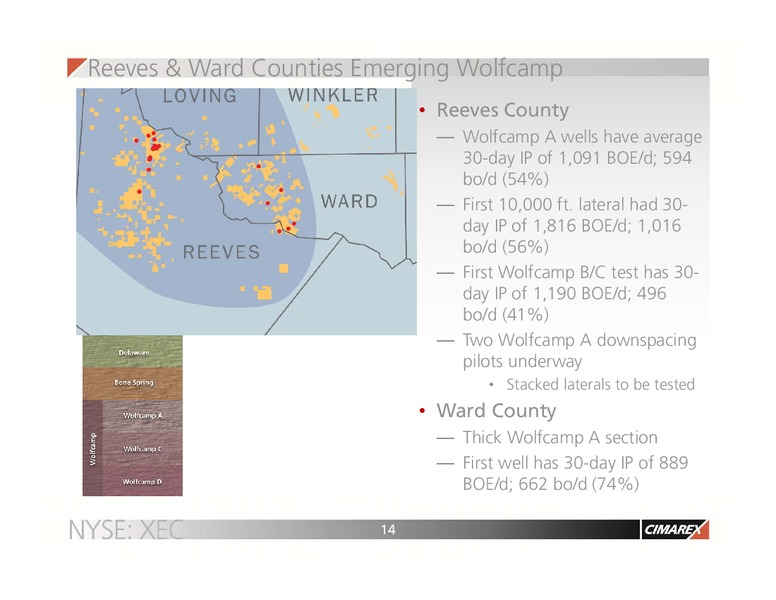 June 2014 Corporate Presentation – Cimarex Energy Co. – slide 13