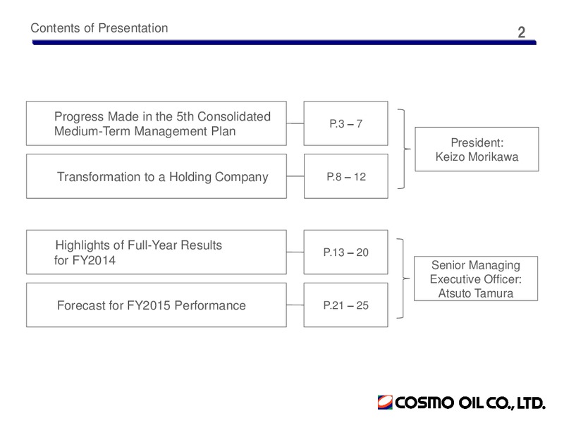 Full Year 2014 Earnings Call – Cosmo Oil – slide 2