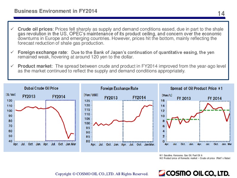 Full Year 2014 Earnings Call – Cosmo Oil – slide 14