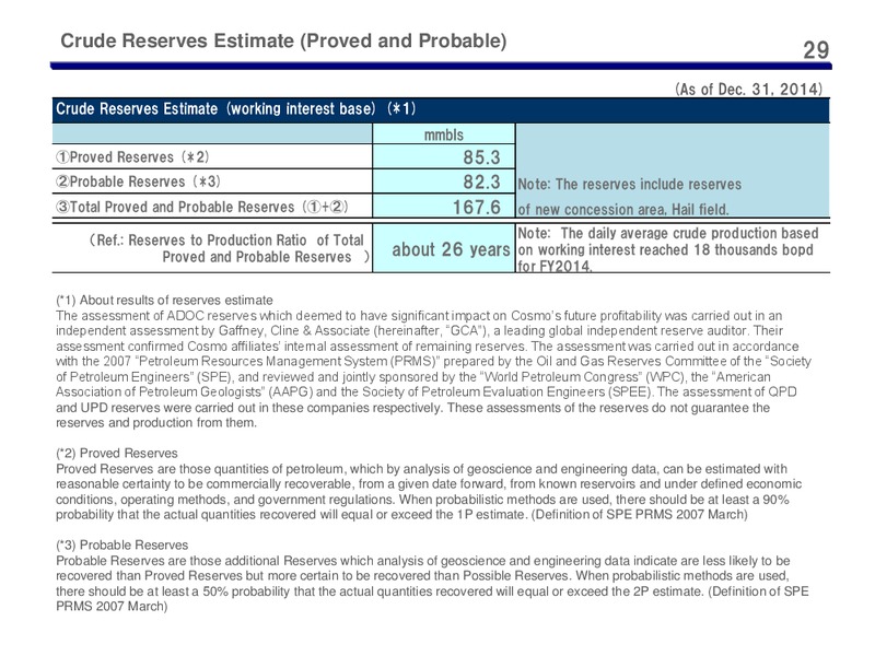 Full Year 2014 Earnings Call – Cosmo Oil – slide 29