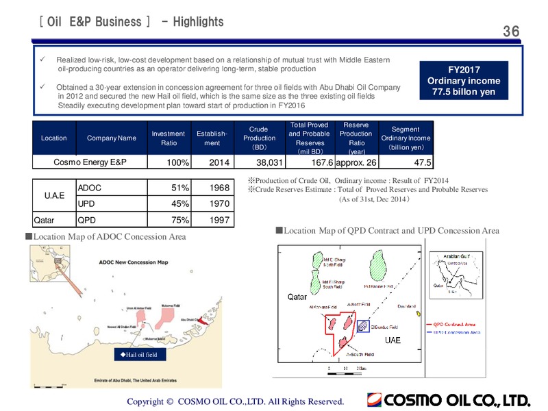 Full Year 2014 Earnings Call – Cosmo Oil – slide 36