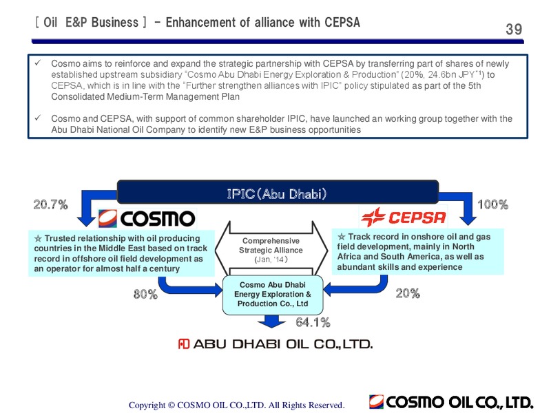 Full Year 2014 Earnings Call – Cosmo Oil – slide 39