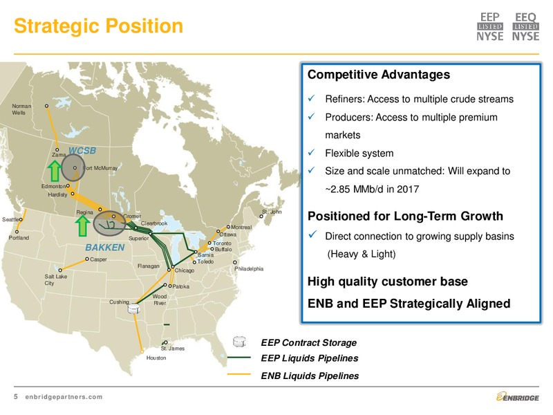 May 2015 Investment Presentation – Enbridge Energy Partners Lp – slide 5