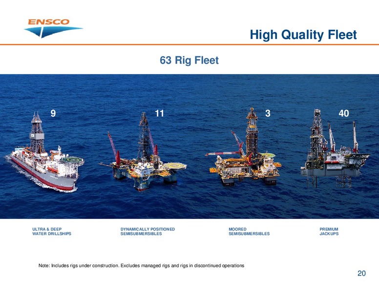 May 2015 Investor Presentation – Ensco Plc – slide 19