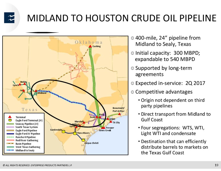 Citi Global Energy and Utilities Conference – Enterprise Products Partners LP – slide 18