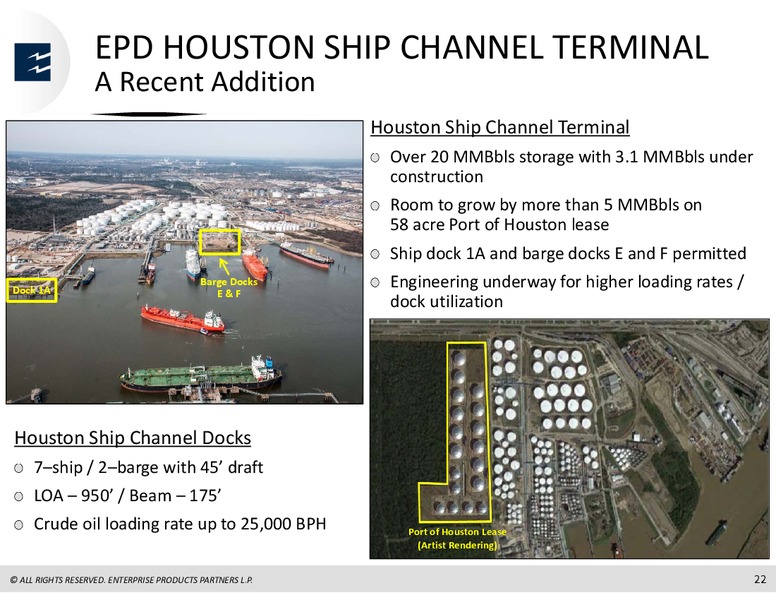 JP Morgan MLP Forum – Enterprise Products Partners LP – slide 21