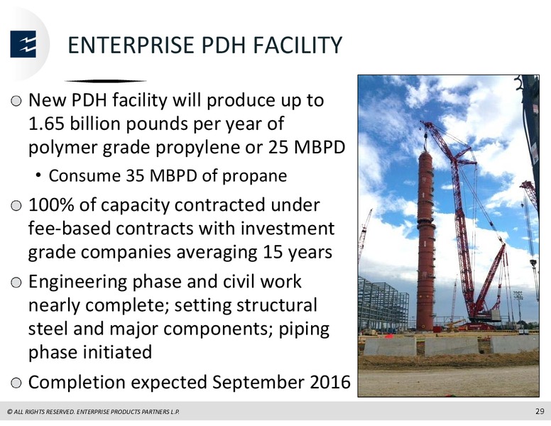 JP Morgan MLP Forum – Enterprise Products Partners LP – slide 28