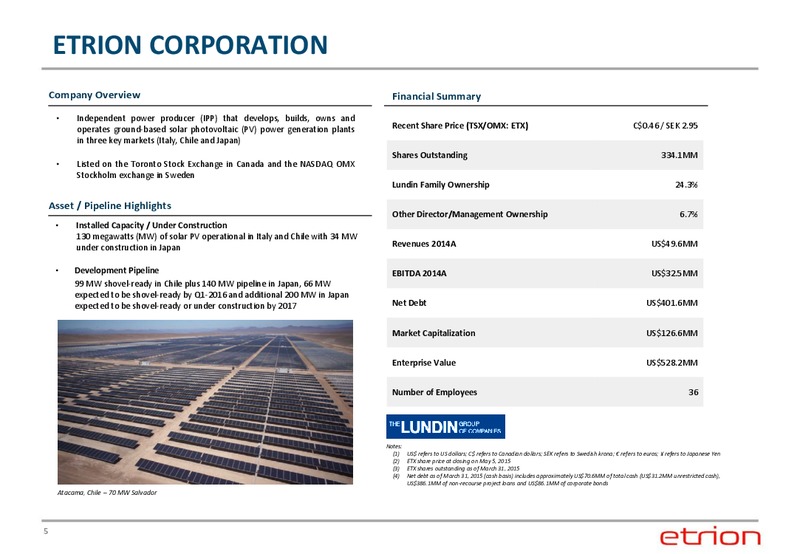 May 2015 Corporate Presentation – Etrion Corporation – slide 4