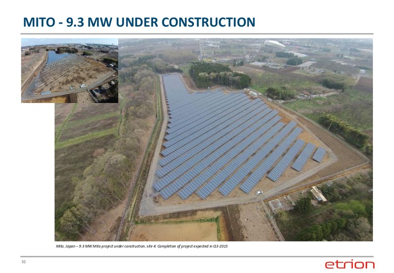 May 2015 Corporate Presentation – Etrion Corporation – slide 29
