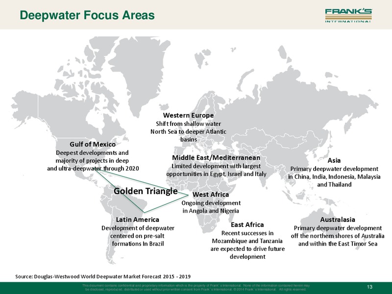 Q2 2015 Earnings Call – Franks International – slide 12