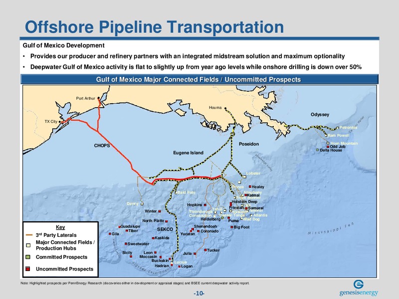 NAPTP MLP Investor Conference – Genesis Energy Lp – slide 9