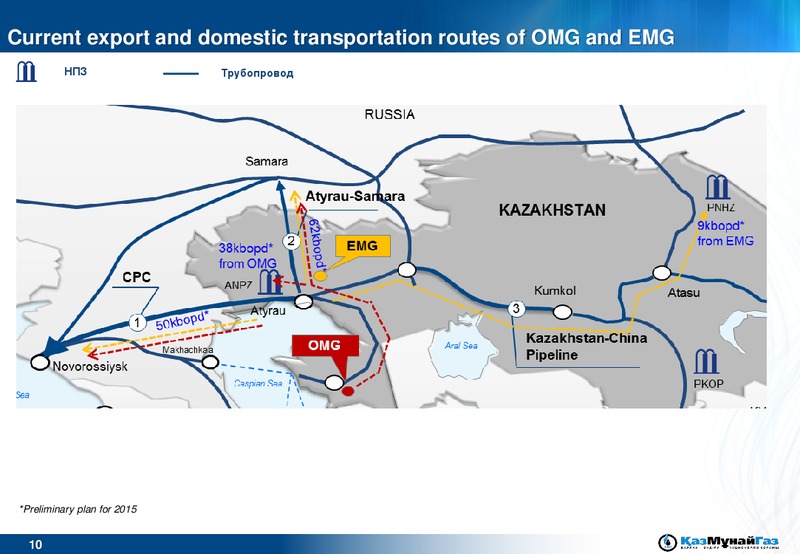 May 2015 Analyst Day – Kazmunaigas Exploration Production – slide 11