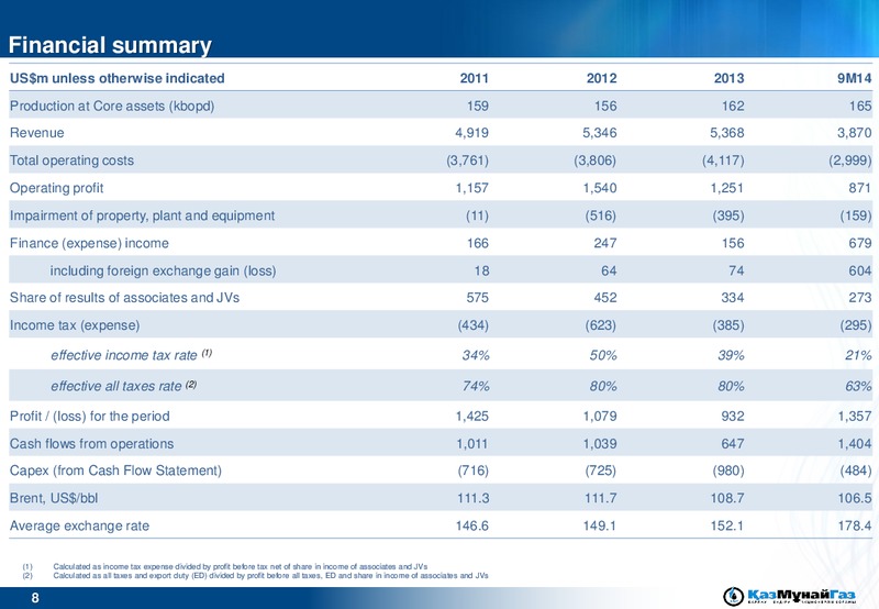 BAML Russia CIS Conference and GoldmanSachs GNR Conference – Kazmunaigas Exploration Production – slide 8