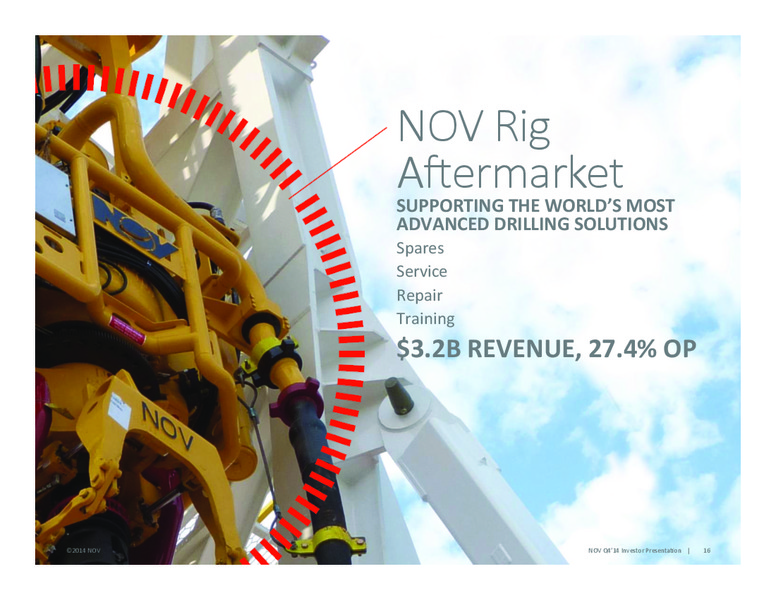 Scotia Howard Weil Energy Conference – National Oilwell Varco, Inc. – slide 14