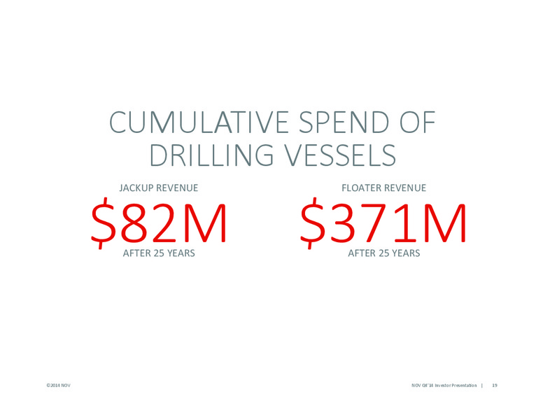 Scotia Howard Weil Energy Conference – National Oilwell Varco, Inc. – slide 17