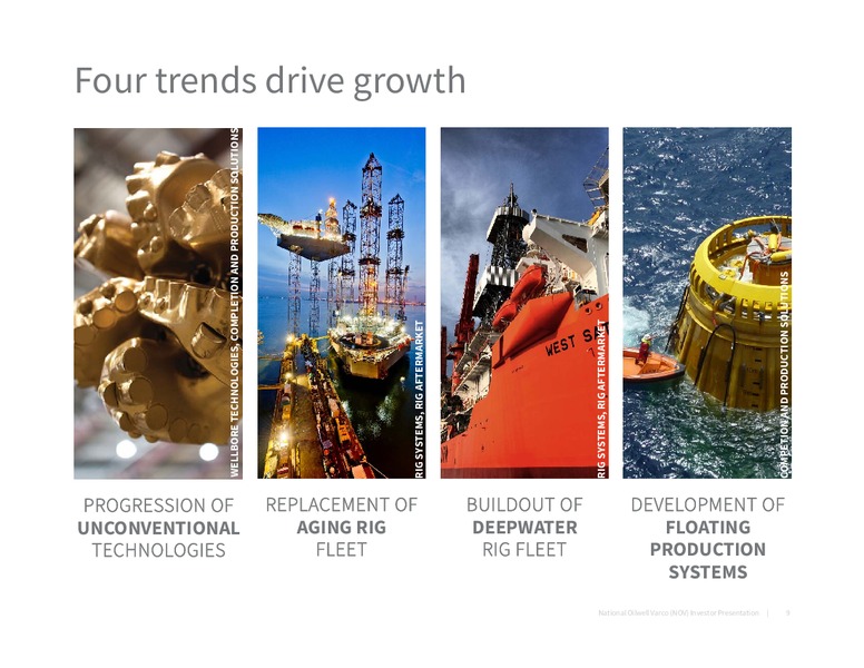 2014 Barclays CEO Energy Power Conference Presentation – National Oilwell Varco, Inc. – slide 8