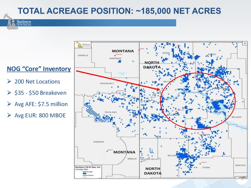 Howard Weil Energy Conference – Northern Oil and Gas, Inc. – slide 7