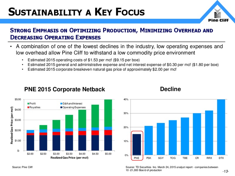 May 2015 Investor Presentation – Pine Cliff Energy Ltd. – slide 13
