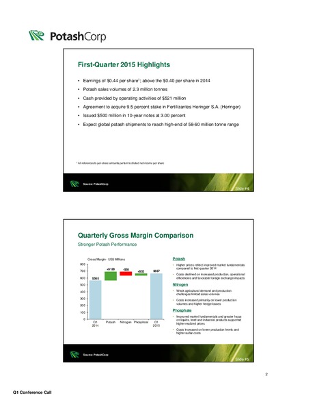 Q1 2015 Earnings Call – Potash Corp – slide 3