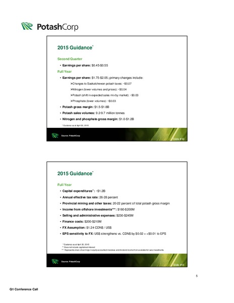 Q1 2015 Earnings Call – Potash Corp – slide 6