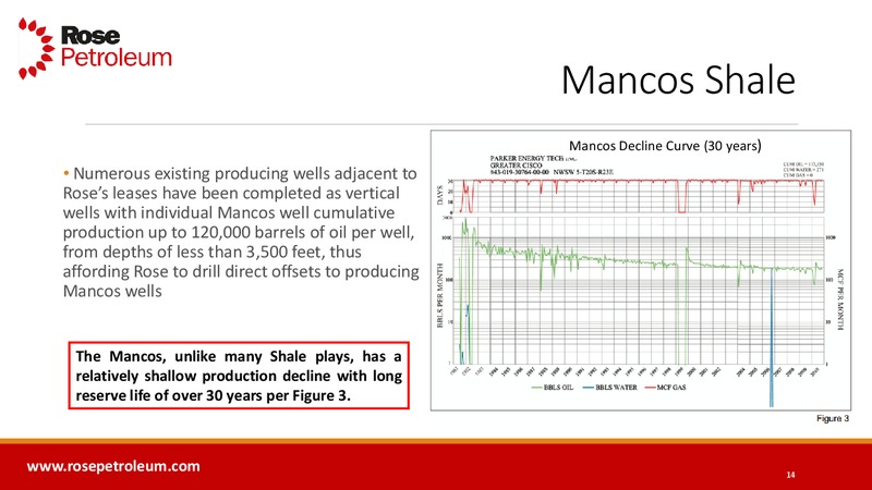 Enercom Conference – Rose Petroleum – slide 13