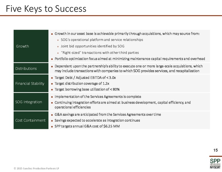 May 2015 Investor Presentation – Sanchez Midstream Partners LP – slide 14
