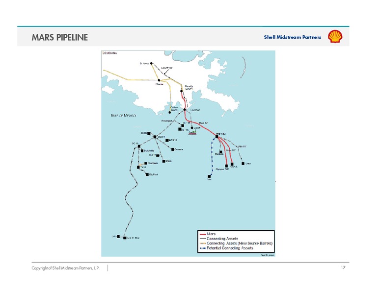 May 2015 Investor Presentation – Shell Midstream Partners Lp – slide 15