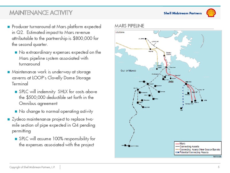 Q1 2015 Earnings Call – Shell Midstream Partners Lp – slide 4