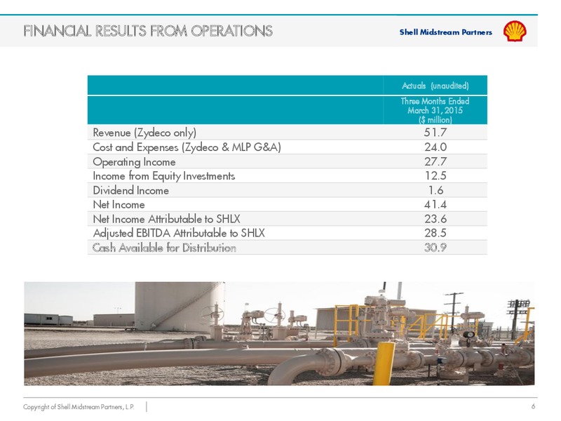 Q1 2015 Earnings Call – Shell Midstream Partners Lp – slide 5