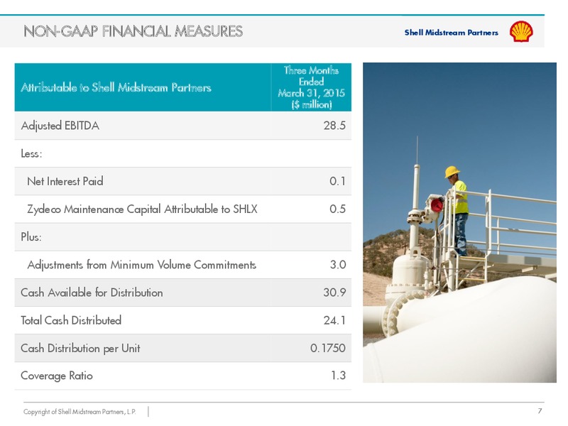 Q1 2015 Earnings Call – Shell Midstream Partners Lp – slide 6