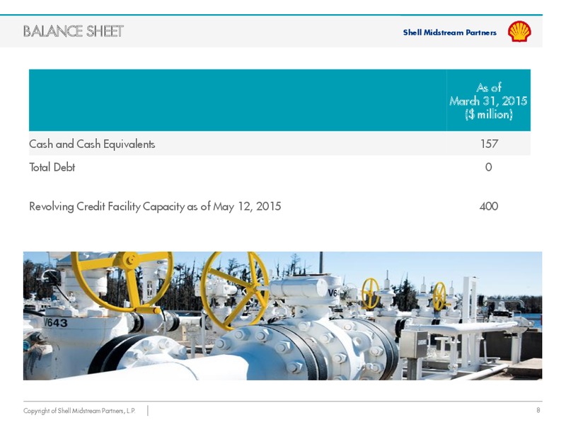 Q1 2015 Earnings Call – Shell Midstream Partners Lp – slide 7