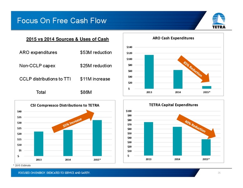 Simmons Energy Conference Las Vegas – Tetra Technologies Inc. – slide 25