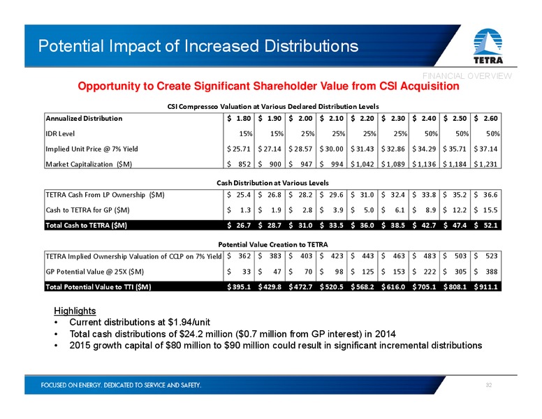 Simmons Energy Conference Las Vegas – Tetra Technologies Inc. – slide 31