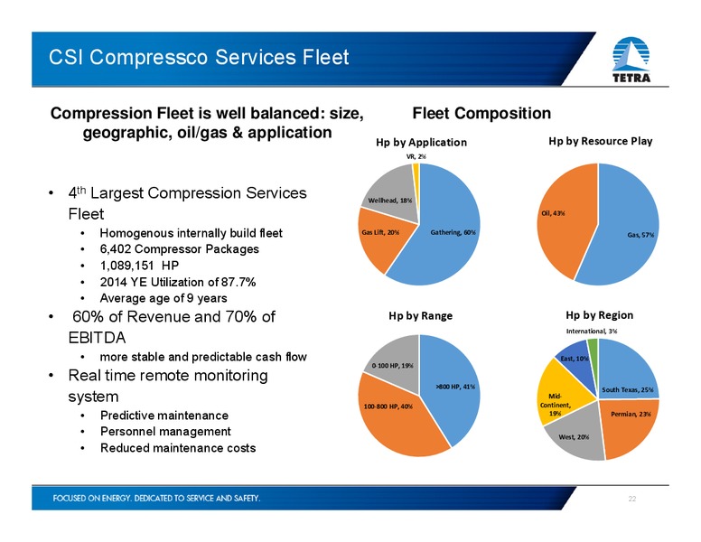 Evercore ISI Growth Company 1x1 Forum Houston – Tetra Technologies Inc. – slide 21