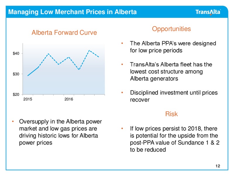 May 2015 Investor Presentation – Transalta Corp. – slide 11